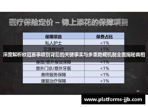 深度解析欧冠赛事级别背后的关键事实与多重隐藏机制全面揭秘真相