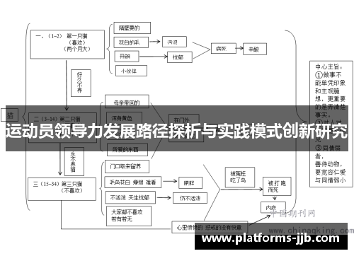 运动员领导力发展路径探析与实践模式创新研究